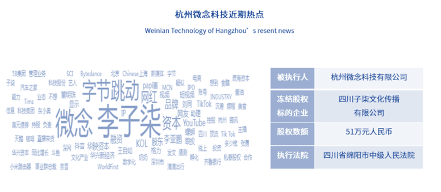 吕麒麟 第11页