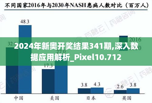 2025新奥开奖结果_精选作答解释落实_iPad08.66.00