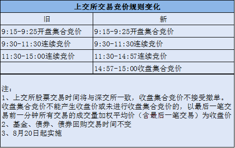 香港码今晚开奖结果_精选作答解释落实_V20.16.50