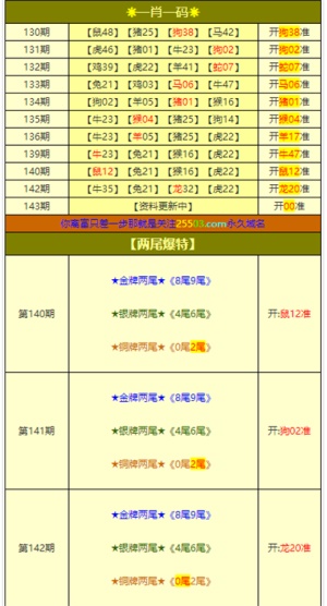 新澳门平特一肖100准_最新答案解释落实_3DM75.59.96