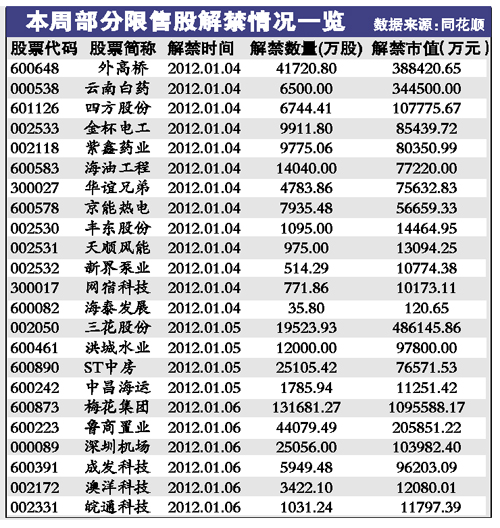 澳门一码一码100准确2025_值得支持_主页版v988.220