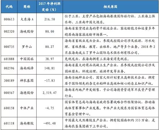 2024天天彩全年免费资料_良心企业，值得支持_3DM67.66.76