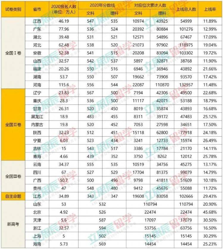 新澳门一码一肖一特一中2024高考_作答解释落实_安卓版481.740