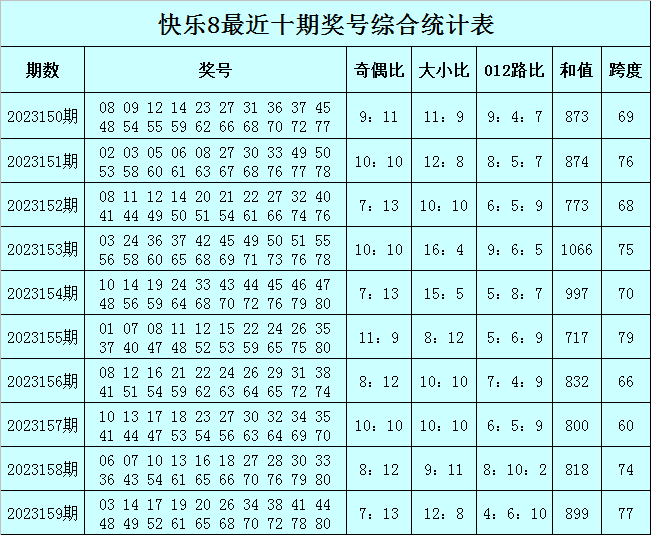 今晚澳门特马必中一肖_良心企业，值得支持_V97.60.73