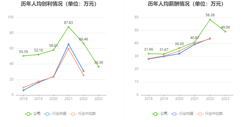 新澳门今晚开奖结果+开奖_值得支持_iPad95.36.15