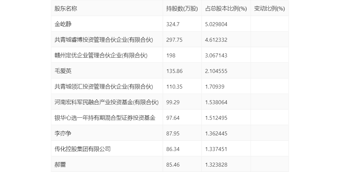 新澳门今期开奖结果记录查询_精选解释落实将深度解析_手机版632.728