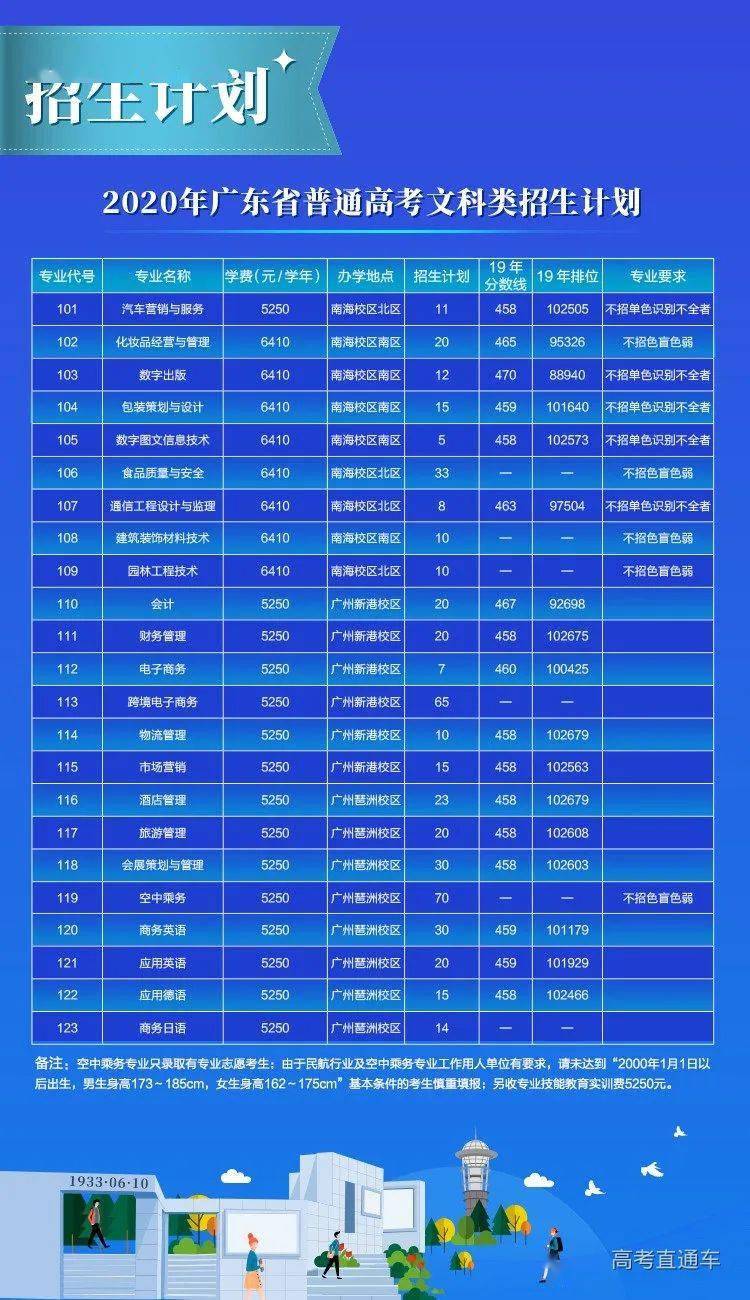 新澳2025今晚开奖资料_最佳选择_V03.93.31