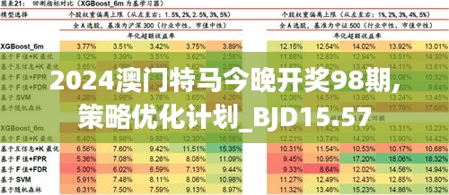 2025澳门特马今晚开什么_最佳选择_3DM34.39.80