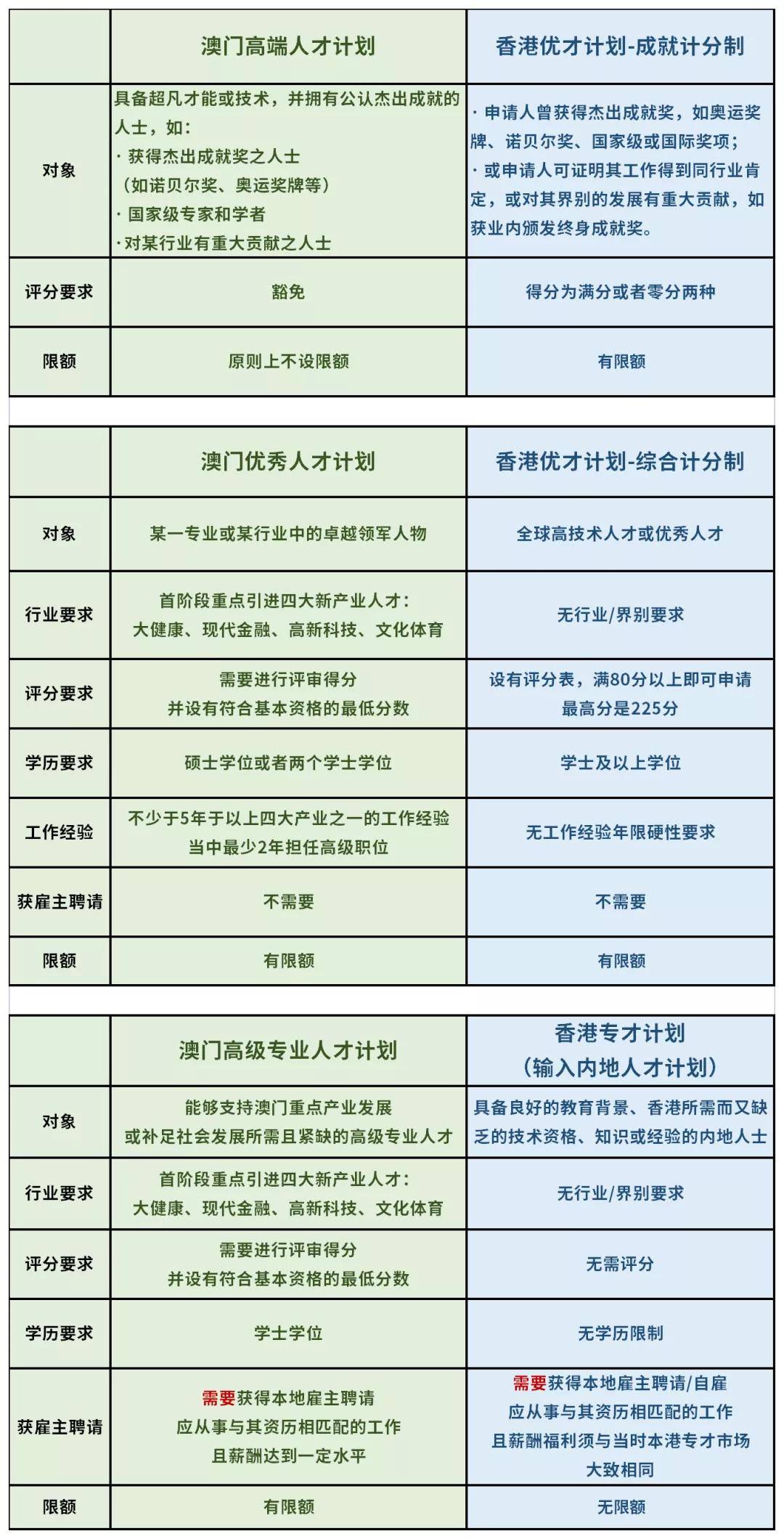 香港历史开奖记录表查询官网_作答解释落实的民间信仰_GM版v50.48.57