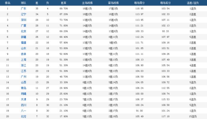 2025年澳门今晚开奖结果_精彩对决解析_实用版471.961