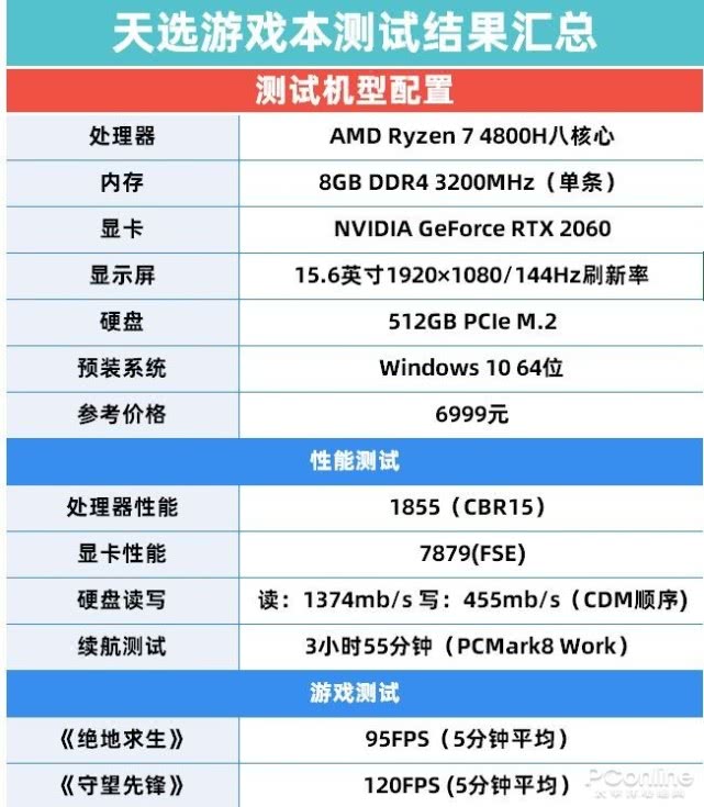 4949澳门今晚开奖结果_最佳选择_安装版v554.191