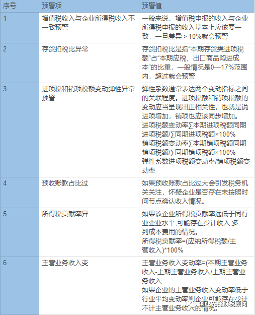 新澳今期开奖结果查询表最新_一句引发热议_安装版v808.868