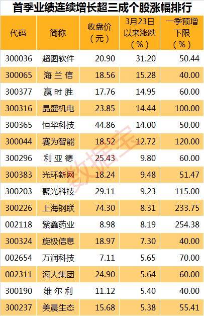 2025年正版免费天天开彩_值得支持_V92.65.56