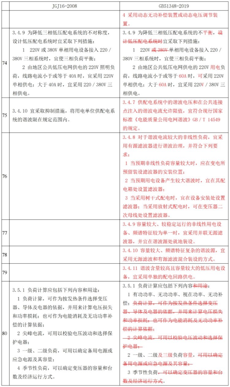 澳门新彩开奖结果+开奖记录_作答解释落实的民间信仰_V71.16.15