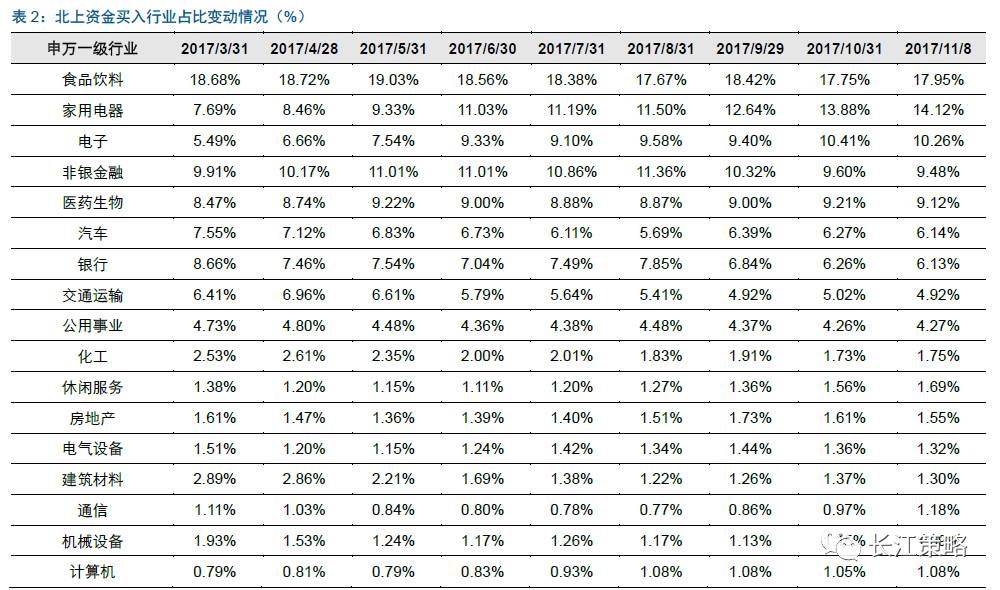 2025十二生肖49码表_详细解答解释落实_手机版445.793