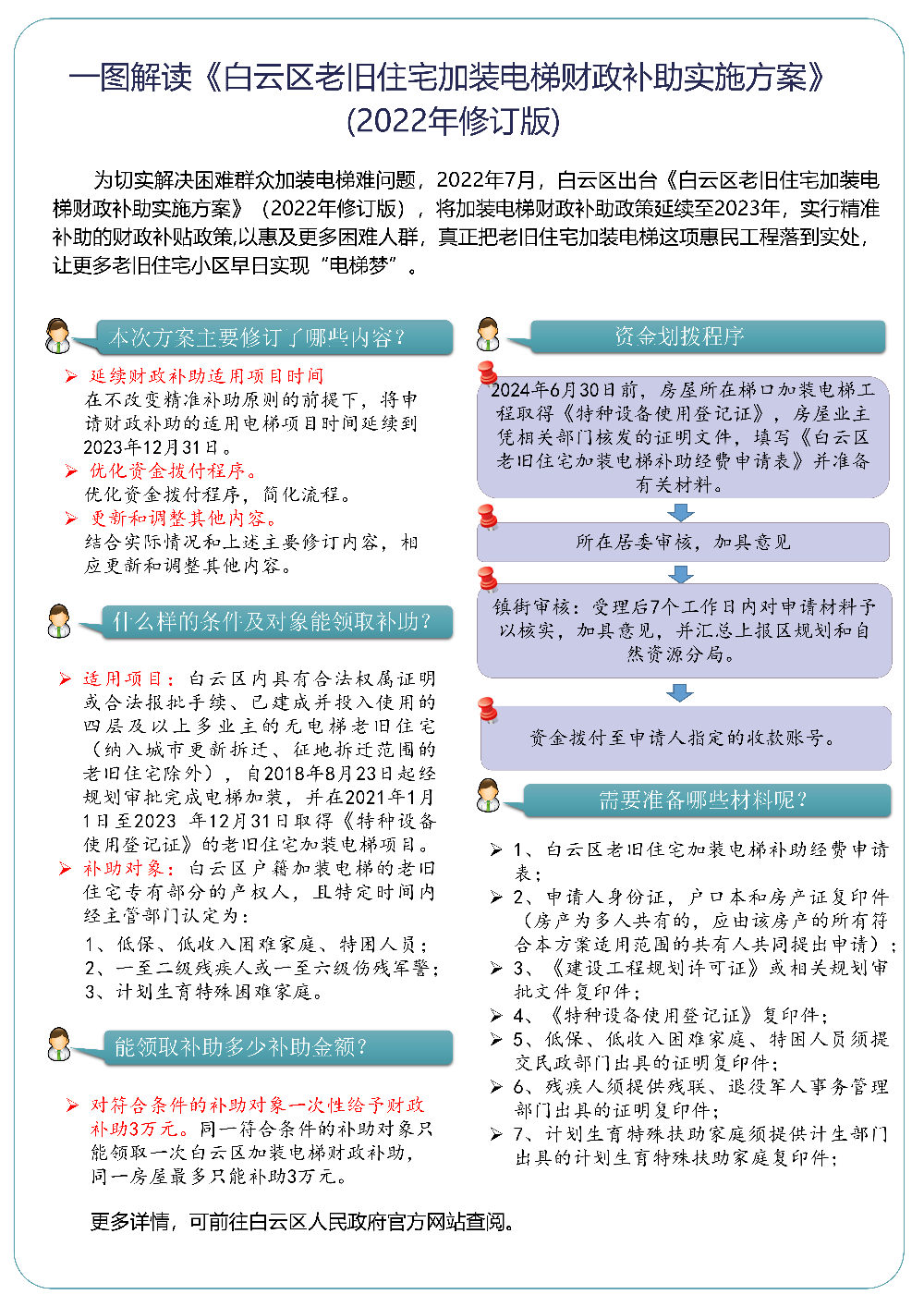 新澳天天开奖资料大全旅游团_作答解释落实_实用版487.957