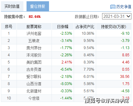 新澳门历史开奖记录查询今天_最佳选择_V57.73.44