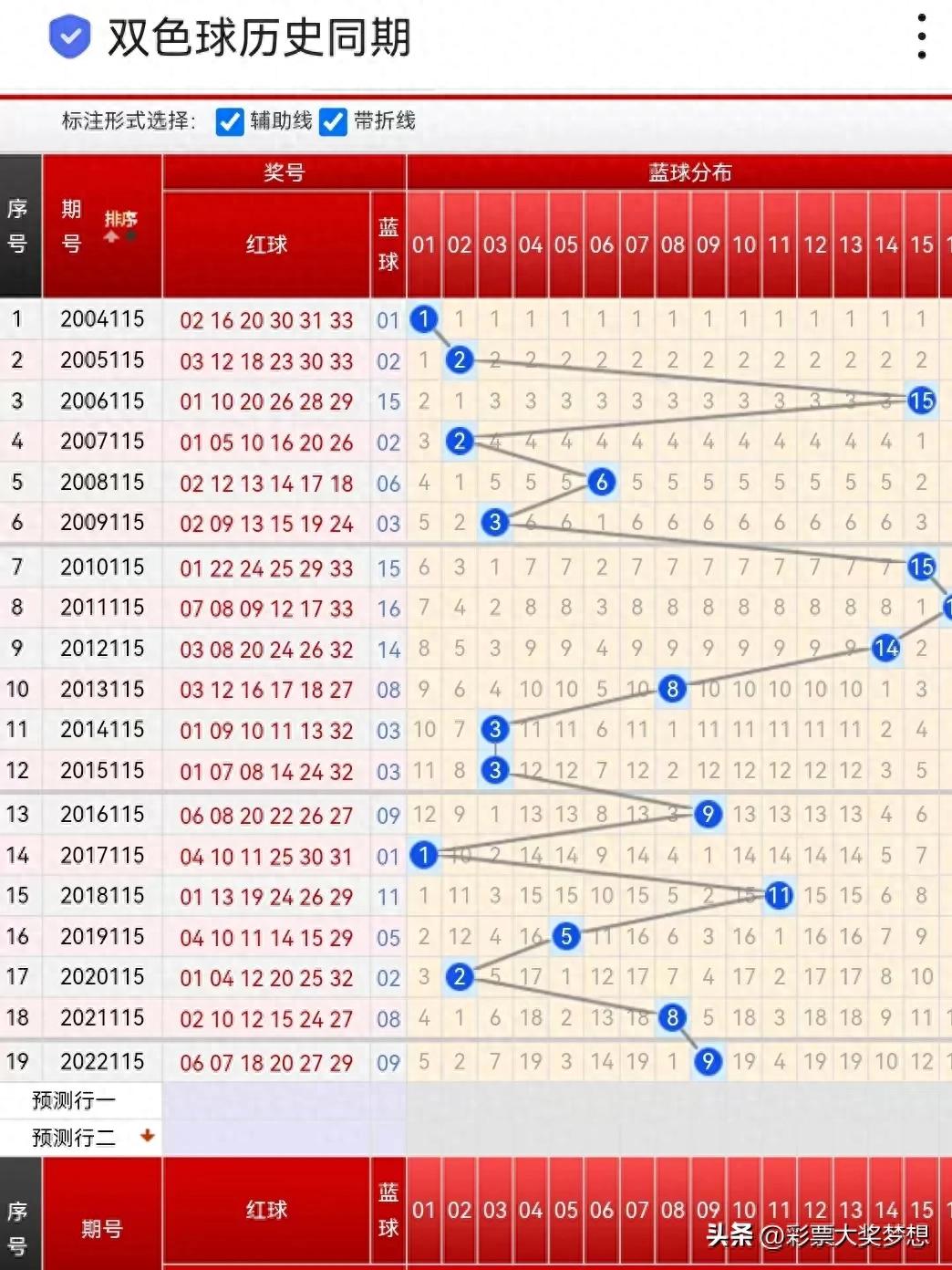 新澳门历史开奖结果查询_精选作答解释落实_iPad85.64.23