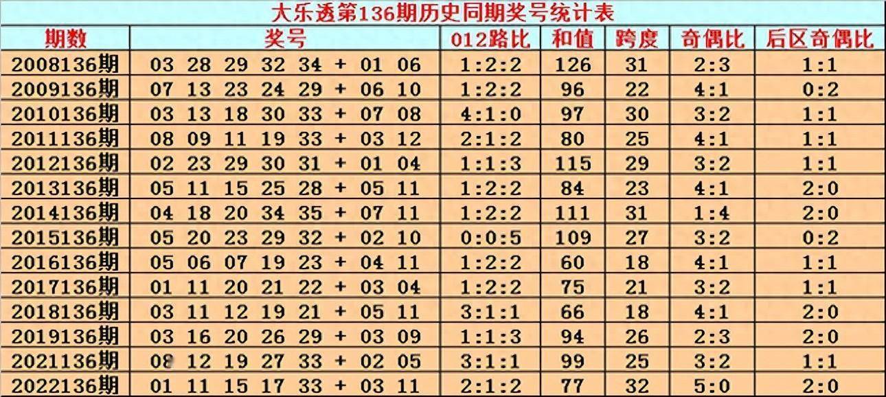 2025香港历史开奖记录_精选作答解释落实_iPad33.99.83