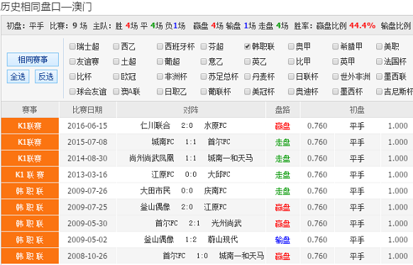 62827cσm澳彩资料查询优势_精选作答解释落实_实用版952.192