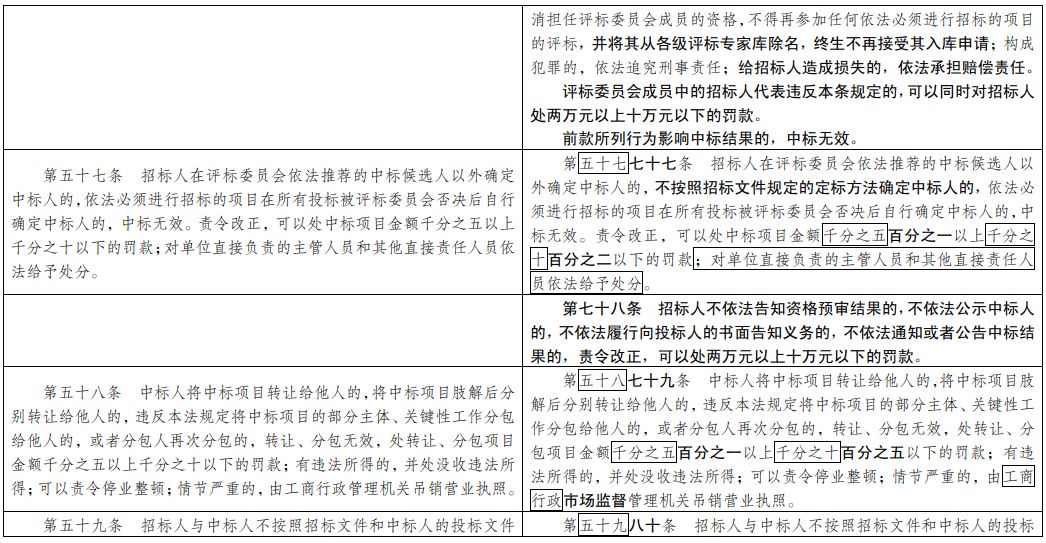 澳门一码一肖一特一中是公开的吗_详细解答解释落实_网页版v609.290