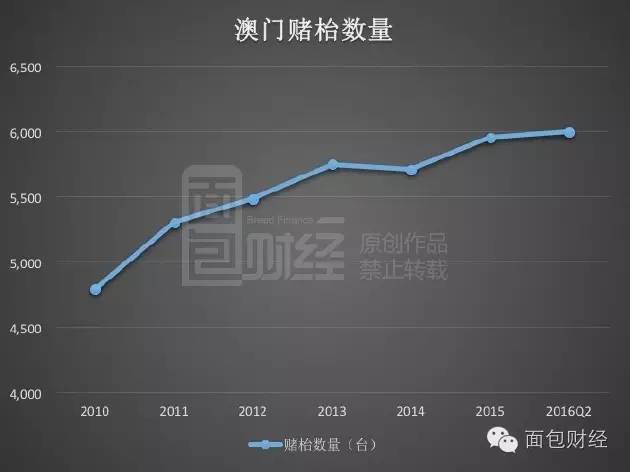 2025年澳门历史记录_精选作答解释落实_3DM05.67.13