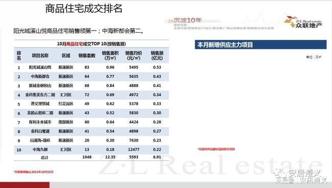 新澳天天开奖资料大全最新53_值得支持_V87.24.91