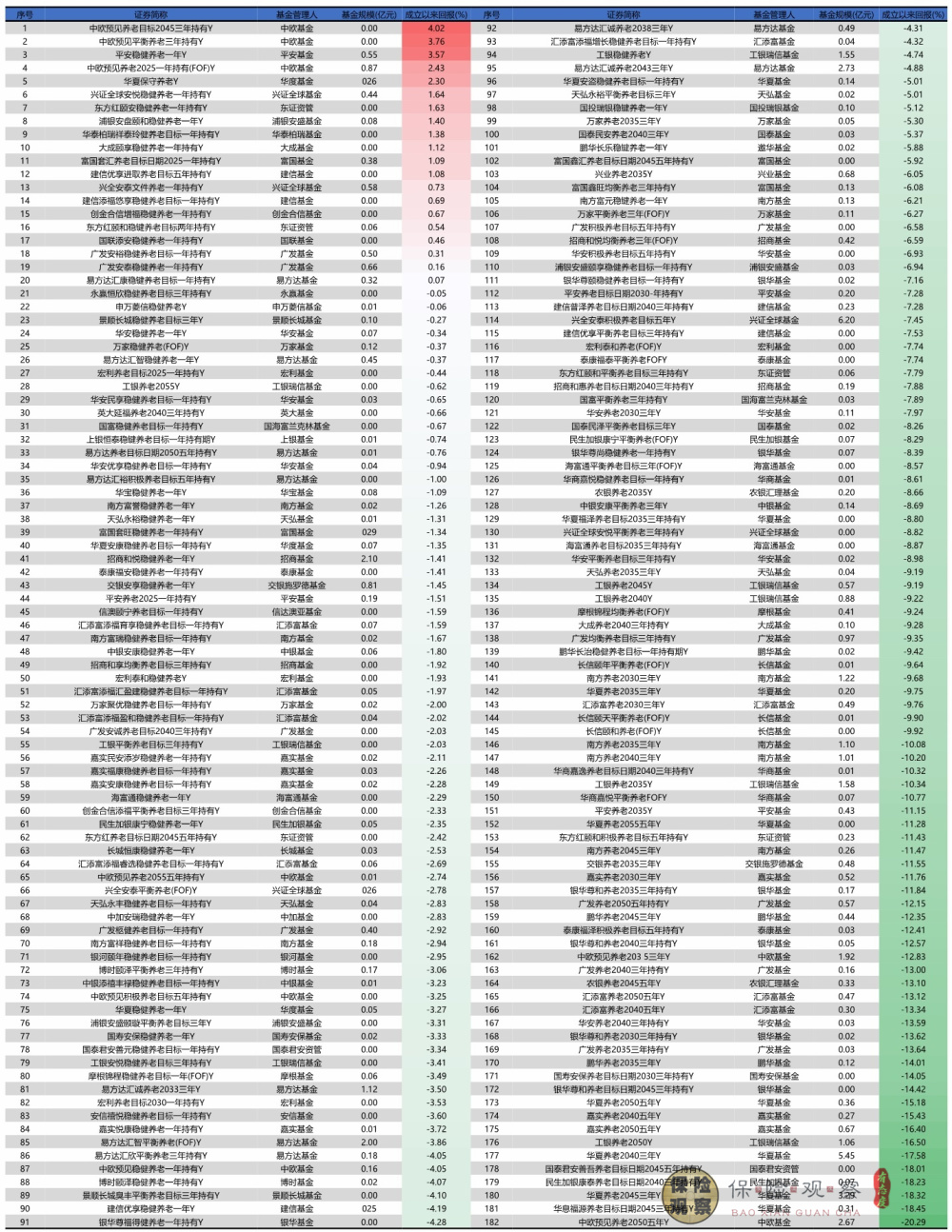 新澳门历史开奖记录查询方法_作答解释落实_V68.92.18