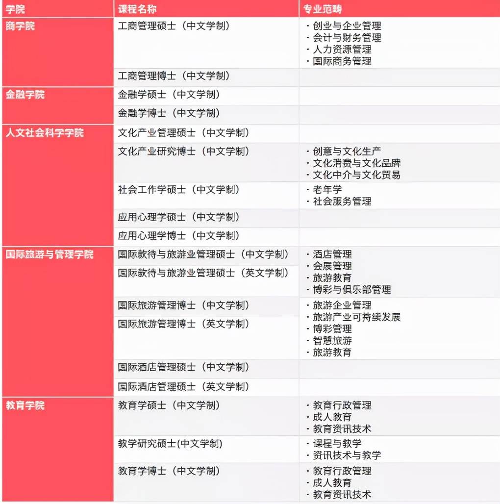 新澳门彩历史开奖记录走势图最新_作答解释落实_网页版v085.286