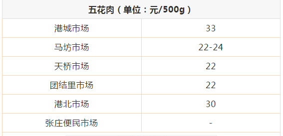 2025新奥最近开奖记录_精选作答解释落实_V29.29.94