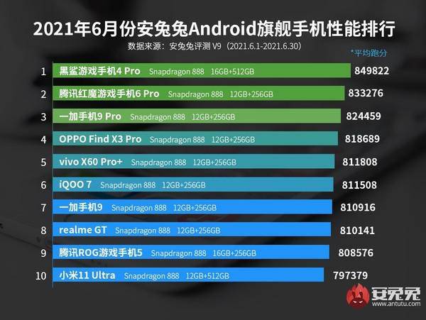 澳门六开奖结果2025开奖记录今晚_值得支持_安卓版566.960