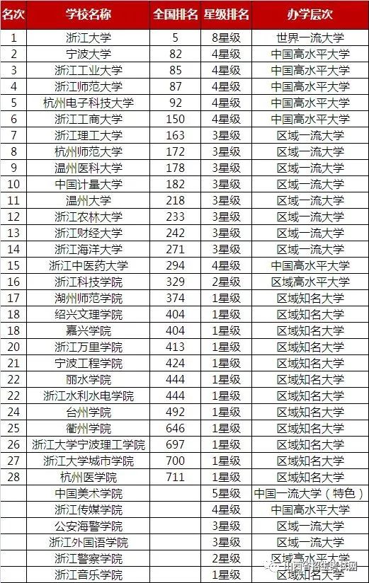 新澳门一码一肖一特一中2024高考_精选作答解释落实_3DM44.43.62