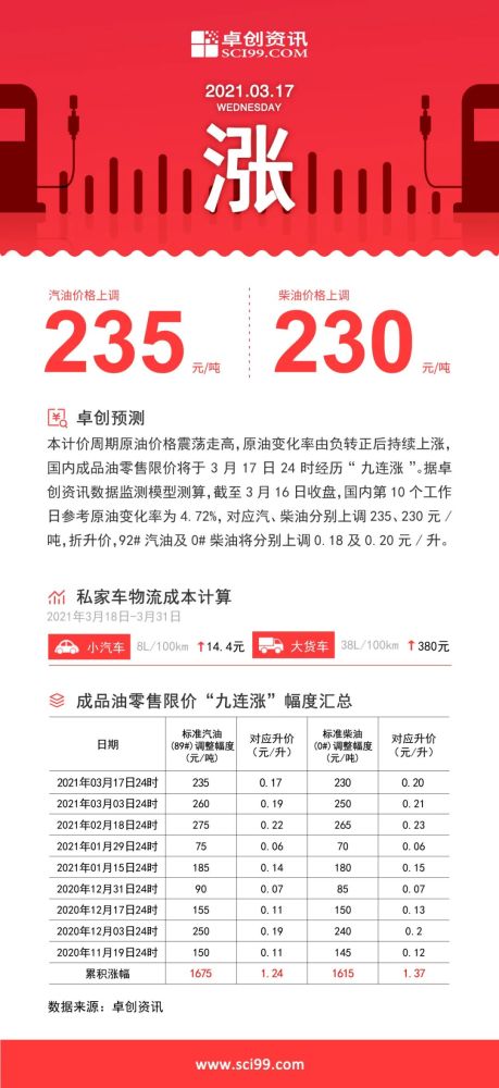 2024新澳今晚开奖号码139_作答解释落实的民间信仰_手机版734.381