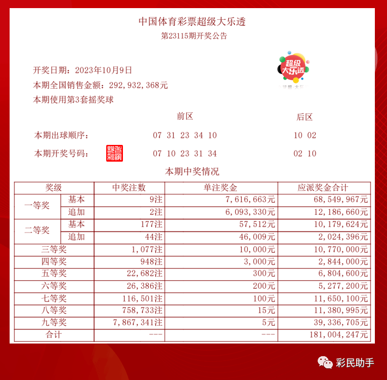 新澳今晚开奖结果查询_结论释义解释落实_iPhone版v04.66.99