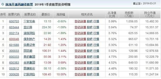 香港开彩开奖+结果记录_精彩对决解析_V22.48.63