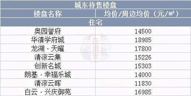 2025香港历史开奖结果查询表最新_详细解答解释落实_3DM05.30.96