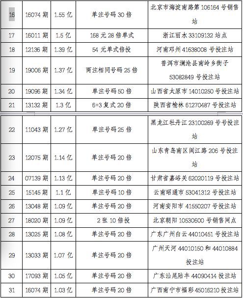 2025澳门今晚开特马_精选作答解释落实_V19.92.93