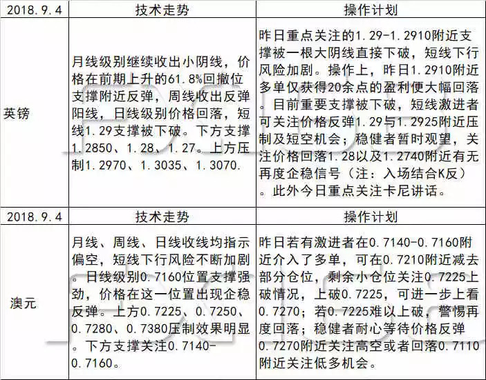 香港历史开奖记录表查询官网_一句引发热议_主页版v252.720