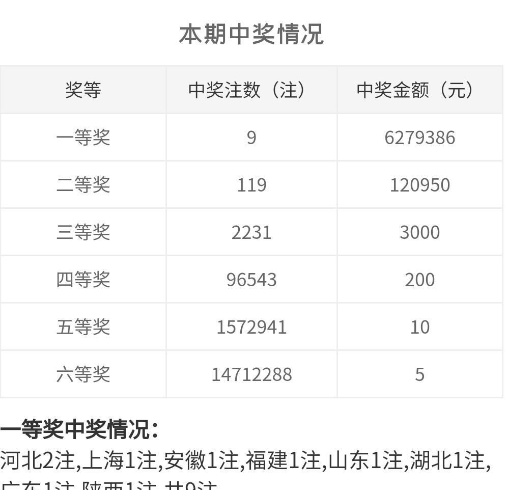 2025年2月11日 第49页