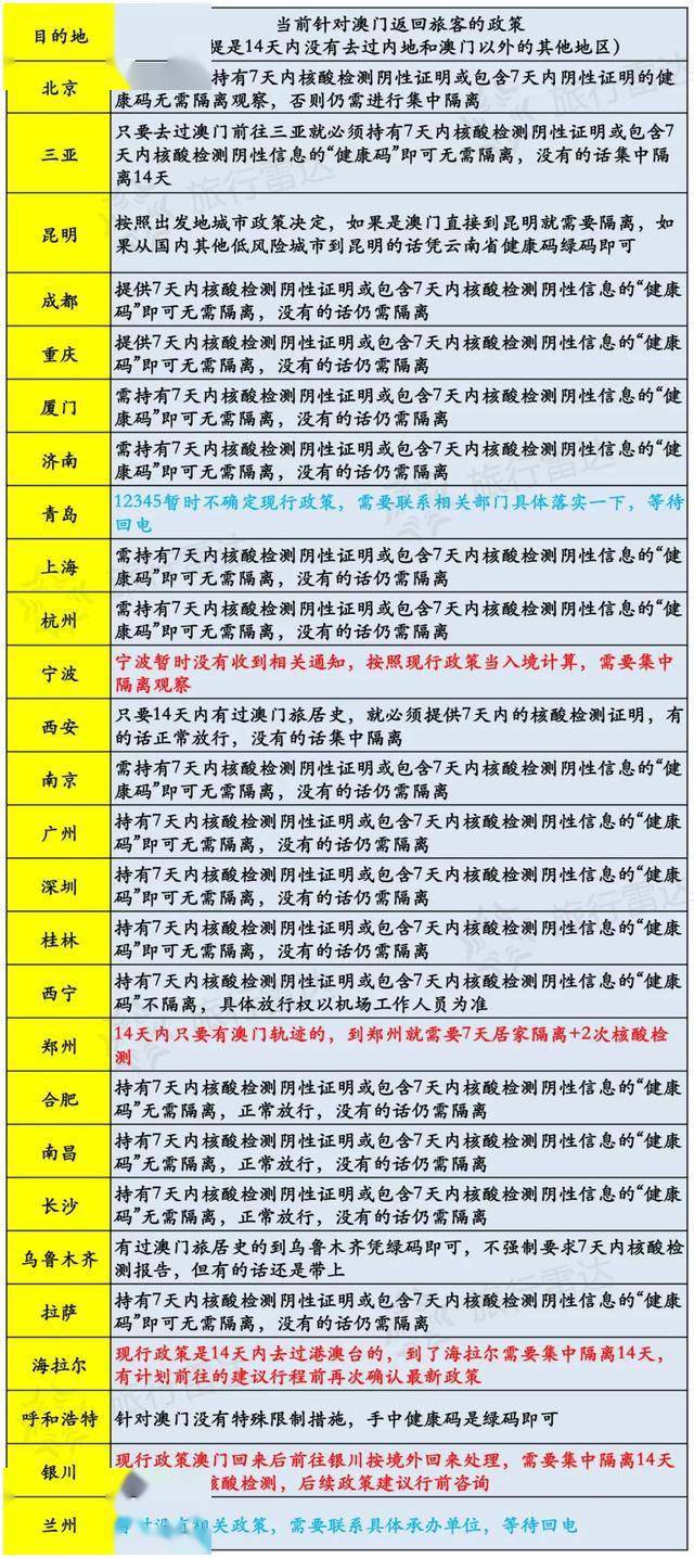 老澳门最新开奖结果今天_作答解释落实_安装版v254.407