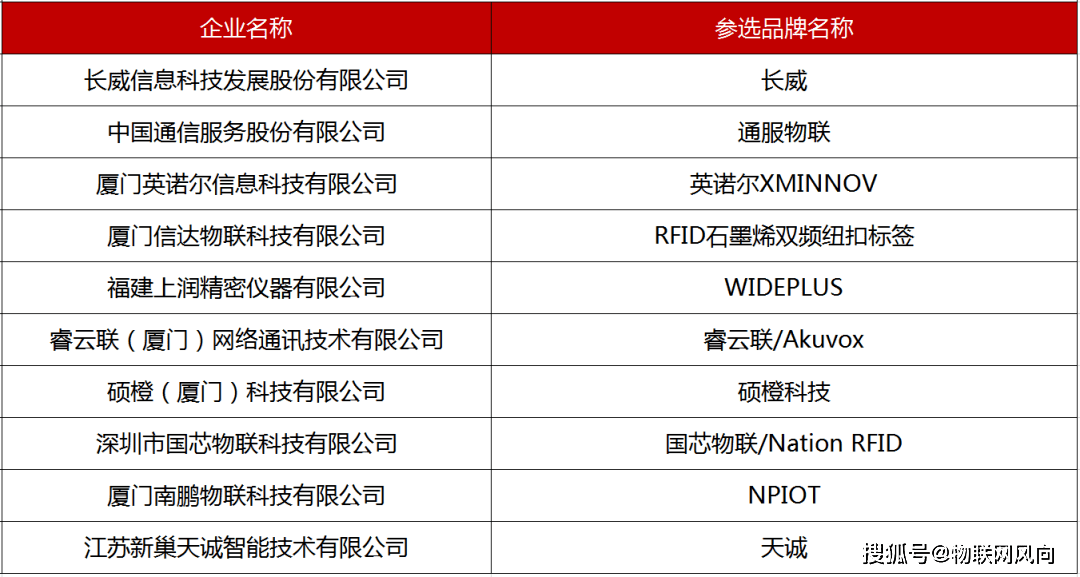 2025新澳门开奖结果查询表格_最佳选择_GM版v67.14.32