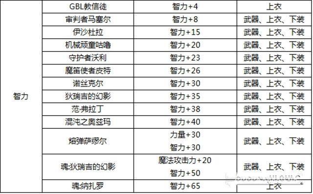 澳门期期准免费精准_最佳选择_实用版868.163