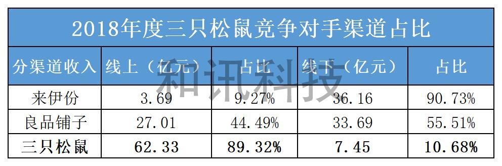 新门内部免费资料大全_精彩对决解析_V33.49.69