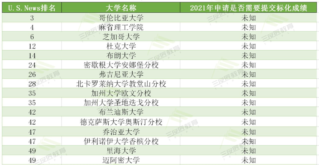 香港澳门最快开奖记录是多少_作答解释落实_安卓版490.523