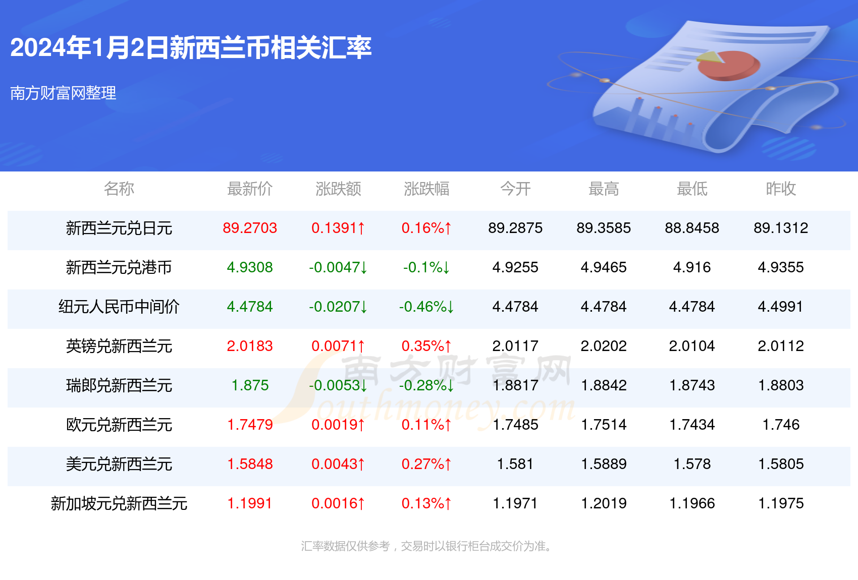 新澳历史开奖最新结果查询今天_最新答案解释落实_GM版v03.52.90