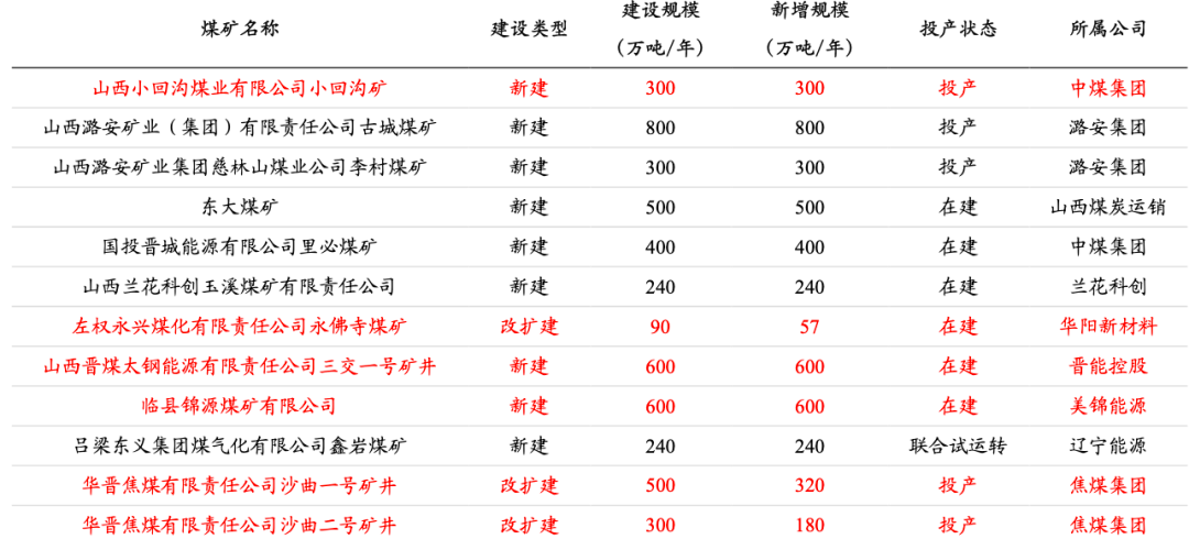 2024香港历史开奖结果查询表最新_精选解释落实将深度解析_iPad57.25.92