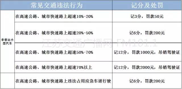 2025新奥历史开奖记录_最新答案解释落实_V71.93.45