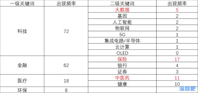 澳门6合开奖结果+开奖记录_精选解释落实将深度解析_安卓版489.563