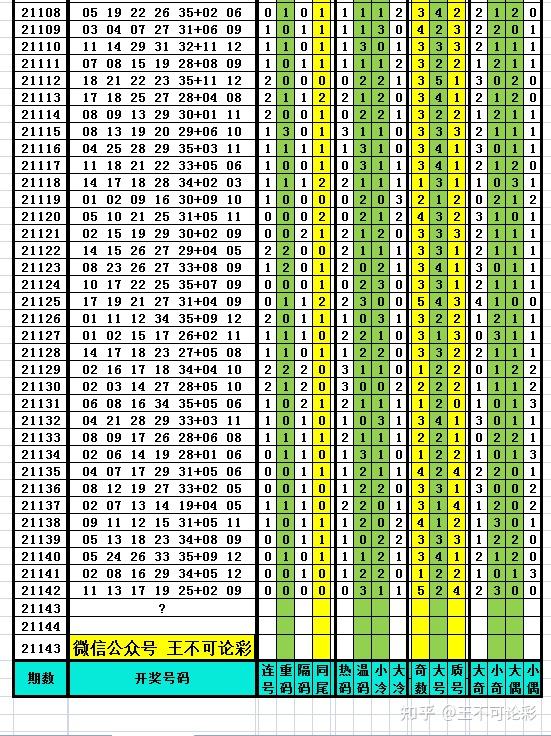 新澳门开奖记录查询今天_精选解释落实将深度解析_V86.25.59