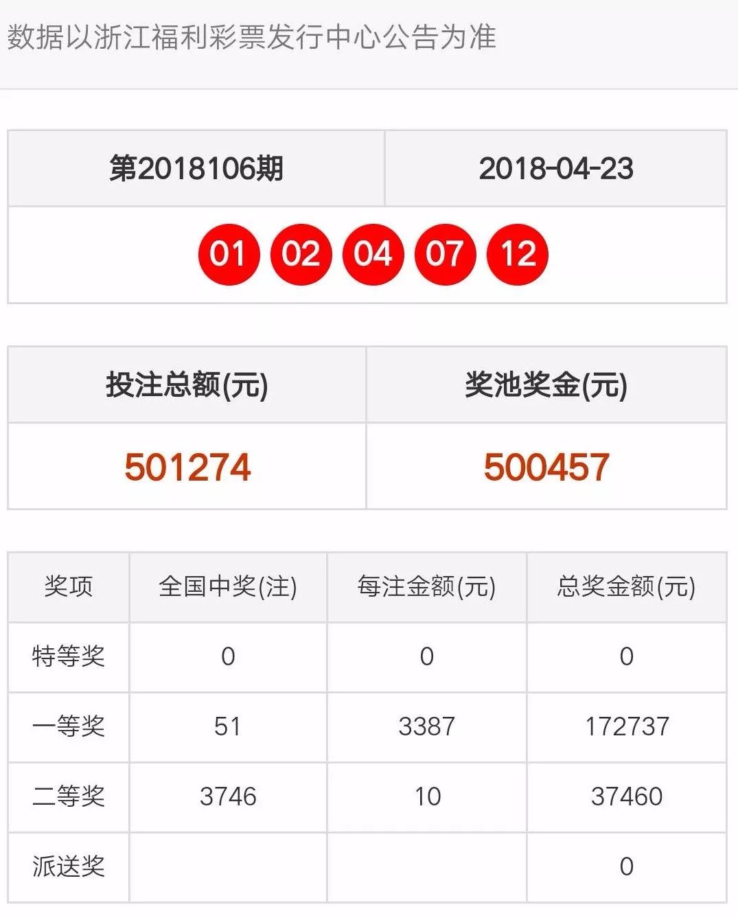 澳门天天开奖记录开奖结果_最佳选择_3DM27.53.96